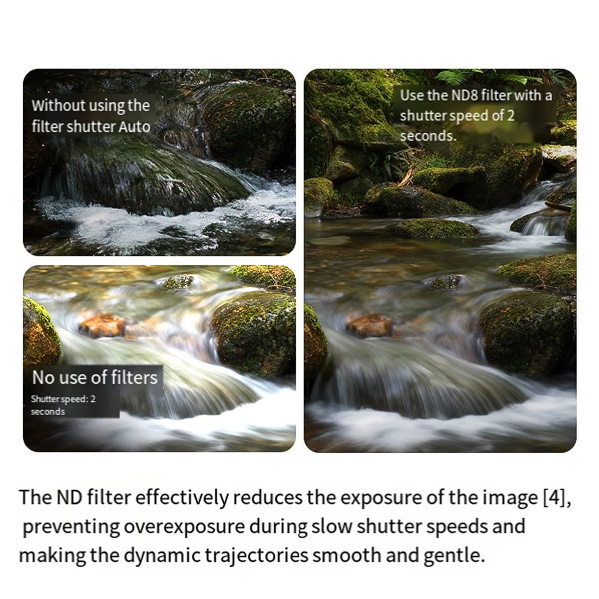Drone Camera Filter - A26Z NEO2 ND フィルターセット ND8 ND16