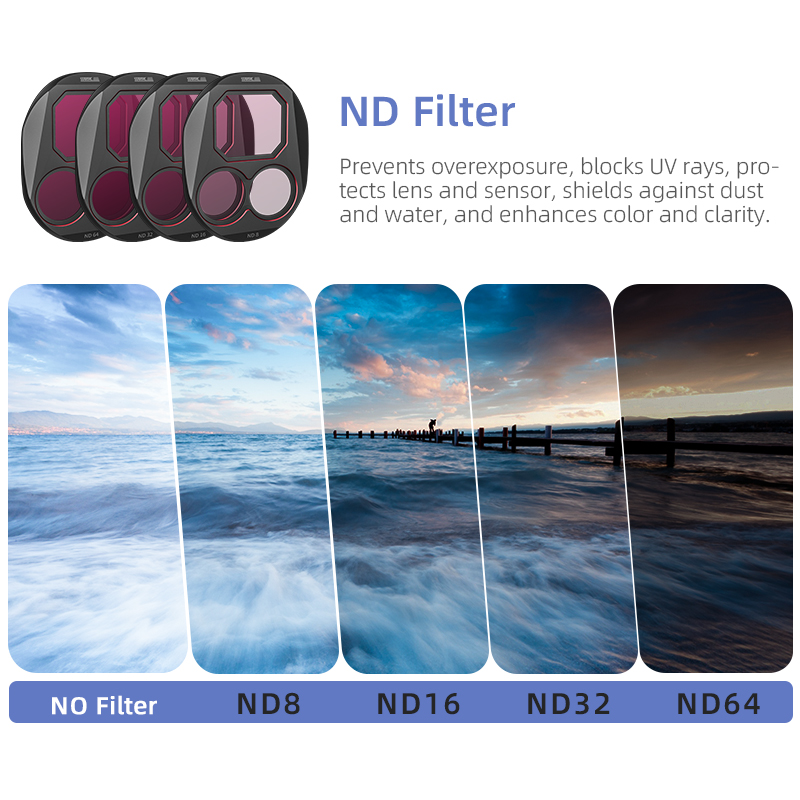 STARTRC CPL/ND8/32/64 フィルターセット - Drone Camera Filter のレビューと価格