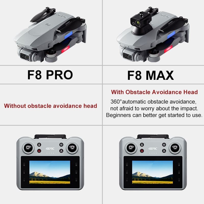 F8 MAX GPSドローン プロフェッショナル 8Kカメラ - Drone Camera Mount のレビューと価格
