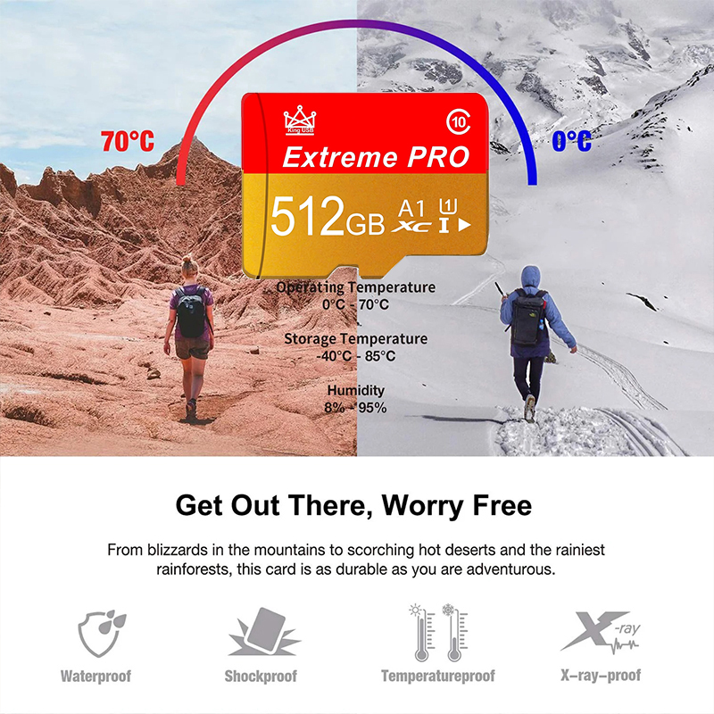 メモリカード マイクロSDカード TFカード SDカード 3 - Drone Camera Waterproof のレビューと価格